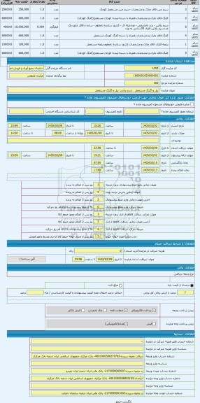 مزایده ، بیل و گلنگ مستعمل