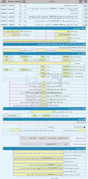 مزایده ، ظروف آشپزخانه فروش داخل روئت کالا برای خریداران الزامیست