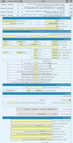 مزایده ، قطعات یدکی ماشین آلات صنعتی صنعت کاشی و سرامیک موجود در گمرک استان قزوین (فروش داخل- بازدید الزامی می باشد و مسئولیت عد