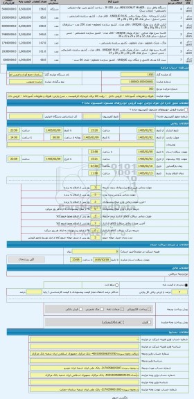 مزایده ، ظروف و ملزومات آشپزخانه -- فروش داخل  -- روئت کالا برای خریداران الزامیست .