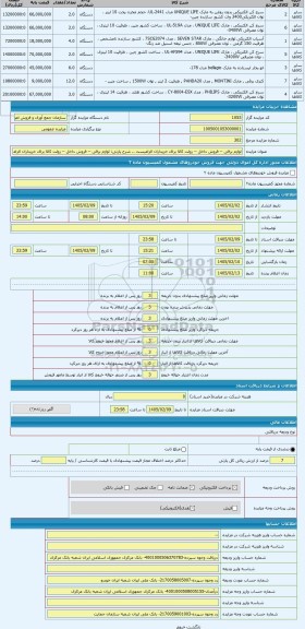 مزایده ، لوازم برقی -- فروش داخل -- روئت کالا برای خریداران الزامیست .