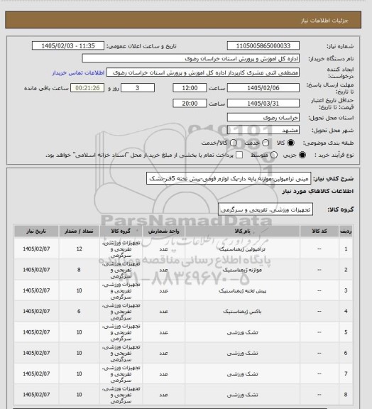 استعلام مینی ترامپولین-موازنه پایه دار-پک لوازم فومی-پیش تخته 5فنر-تشک