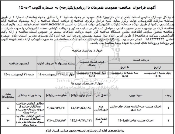 مناقصه احداث مدرسه سه کلاسه میدان خلف ماژین دره شهر  و...
