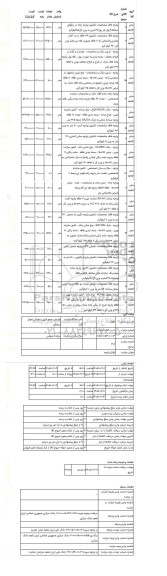 مزایده ، انواع پارچه