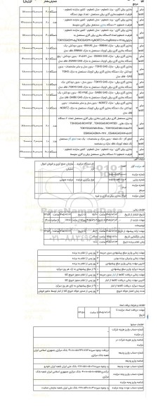 مزایده ، انواع بخاری برقی و گازی و غیره