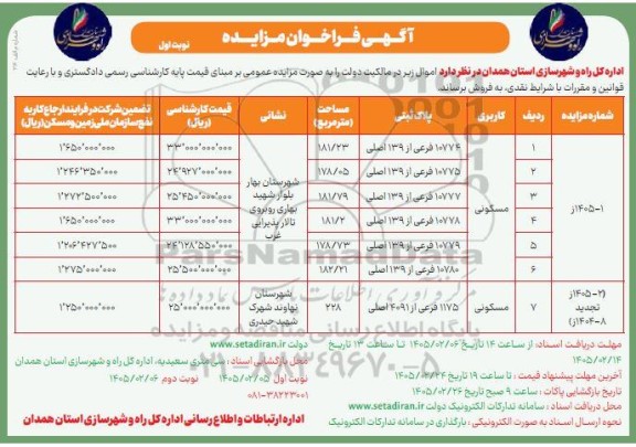 مزایده فروش املاک مسکونی 