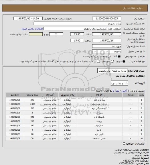 استعلام تره بار دو هفته زندان رامهرمز