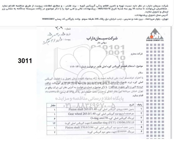 استعلام قطعات گیریکس کوره اصلی فلندر
