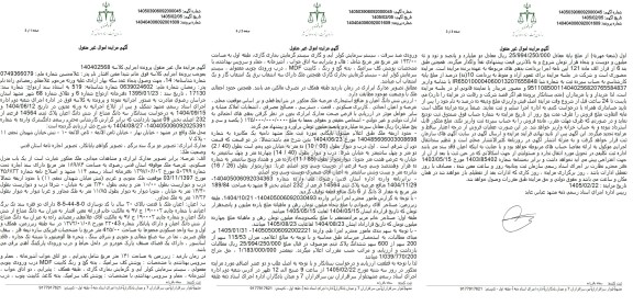 مزایده یک باب منزل مسکونی، عرصه ملک موقوفه استان قدس رضوی به مساحت 189.84 مترمربع