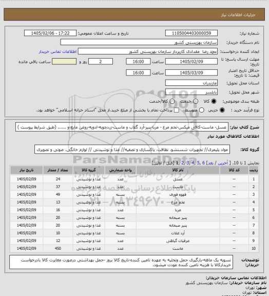 استعلام عسل- ماست-کافی میکس-تخم مرغ - مربا-پنیر-آرد گلاب و ماست-زردچوبه-ادویه-روغن مایع-و ......  (طبق شرایط پیوست )