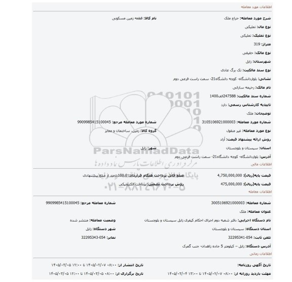 مزایده، ملک