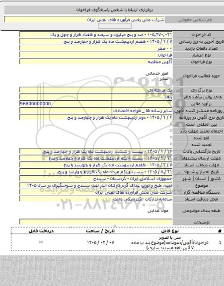 مناقصه, تهیه، طبخ و توزیع غذای گرم کارکنان انبار نفت سنندج و سوختگیری در سال ۱۴۰۵