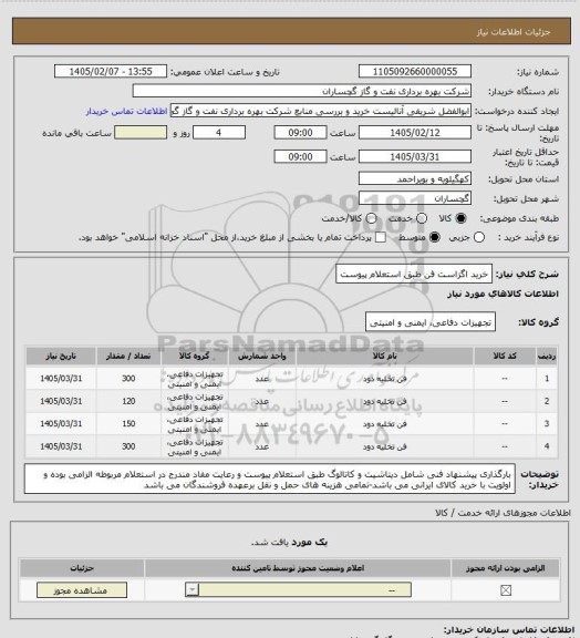 استعلام خرید اگزاست فن طبق استعلام پیوست