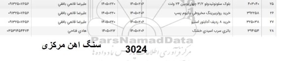 استعلام  بلوک سلونوئید ولو 3.2 چهار بوبین 24 ولت ...