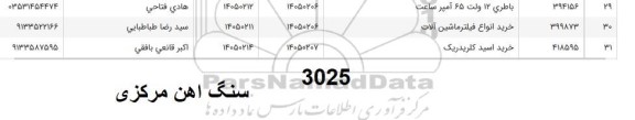 استعلام باطری 12 ولت 65 آمپر ساعت ...