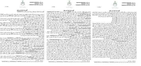مزایده یک قطعه زمین به پلاک ثبتی 17247 فرعی از 149 اصلی 