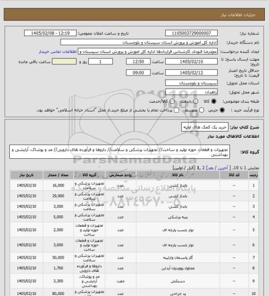 استعلام خرید پک کمک های اولیه