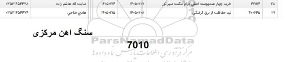 استعلام خرید چهار عدد پوسته اصلی درام مگنت سپراتور ....
