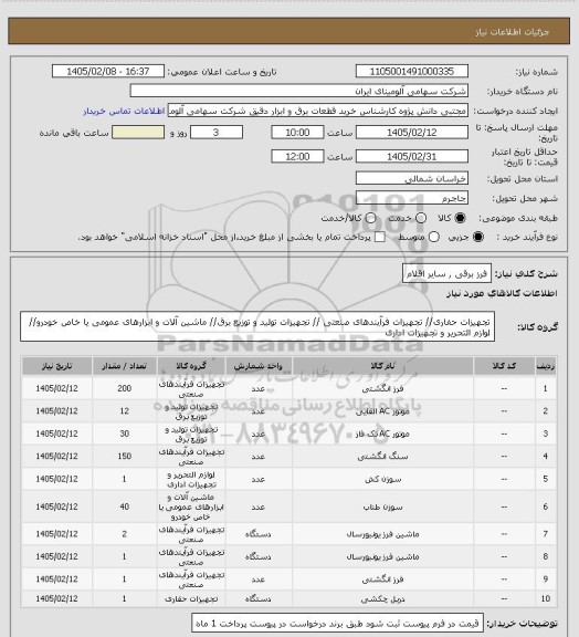 استعلام فرز برقی , سایر اقلام