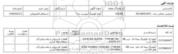 استعلام الکترونیکی، انواع کوپلینگ*پیوست دارد*