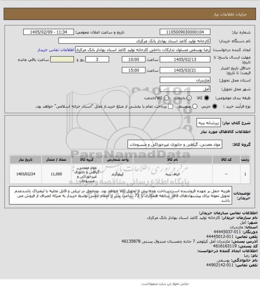 استعلام زیرشانه پنبه
