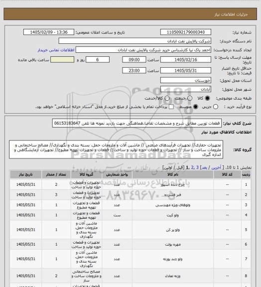 استعلام قطعات توربین مطابق شرح و مشخصات تقاضا.هماهنگی جهت بازدید نمونه ها  تلفن 06153183647