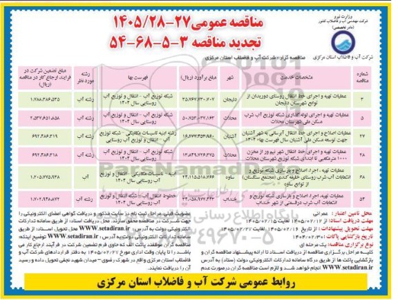 تجدید مناقصه عملیات تهیه و اجرای خط انتقال روستا....