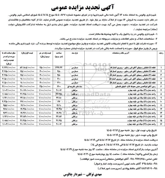 تجدید مزایده عمومی فروش 16 مورد از املاک مازاد 
