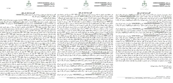 مزایده فروش تمامت ششدانگ پلاک ثبتی 1299 از 20 اصلی مفروز و مجزا شده از 729 فرعی از اصلی 