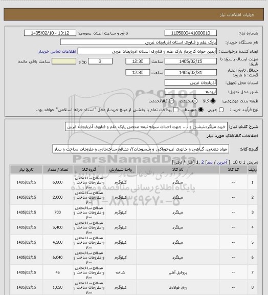 استعلام خرید میلگرد،نبشی و .... جهت احداث سوله نیمه صنعتی پارک علم و فناوری آذربایجان غربی