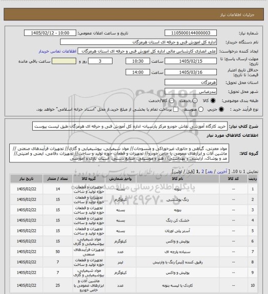 استعلام  خرید  کارگاه  آموزشی نقاش خودرو مرکز پارسیان-  اداره کل آموزش فنی و حرفه ای هرمزگان طبق لیست پیوست