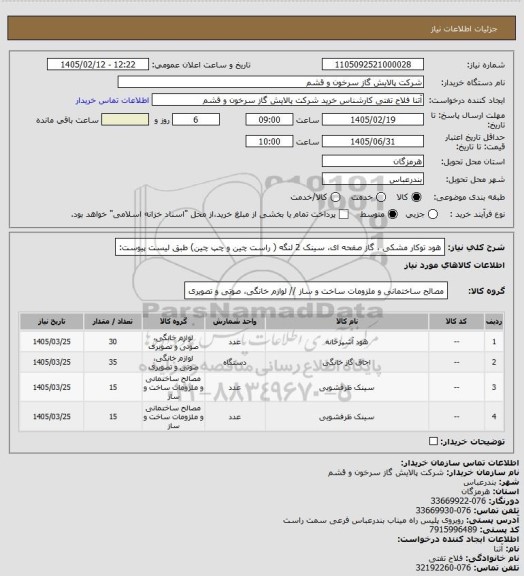 استعلام هود توکار مشکی ، گاز صفحه ای، سینک 2 لنگه ( راست چین و چپ چین) طبق لیست پیوست: