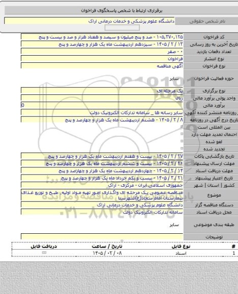 مناقصه, مناقصه عمومی یک مرحله ای واگذاری امور تهیه مواد اولیه٬ طبخ و توزیع غذای بیمارستان امام سجاد(ع)شهرستا