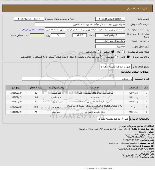 استعلام طبق 5 بند صورتجلسه دهیاری