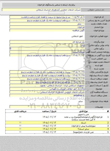 مناقصه, واگذاری امور حفاظت فیزیکی و نگهبانی