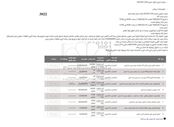 مزایده ضایعات فلزی برشی و آهن آلات...