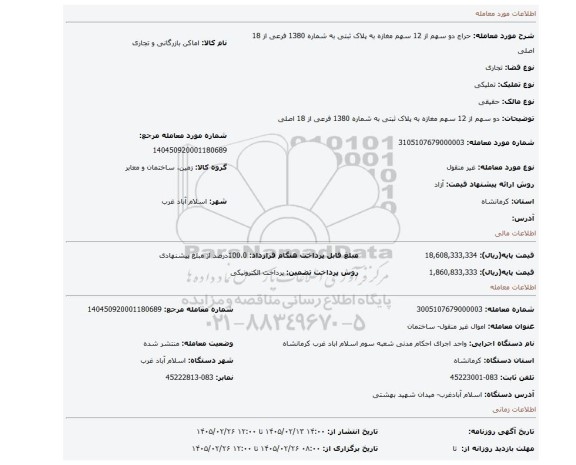 مزایده، دو سهم از 12 سهم مغازه به پلاک ثبتی به شماره 1380 فرعی از 18  اصلی