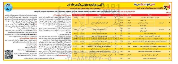 مزایده فروش انواع کالاهای اسقاط موجود در انبار- نوبت دوم 
