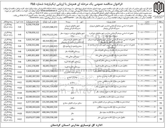 مناقصه تعمیرات اساسی سیستم گرمایشی مدارس شهرستانهای ..