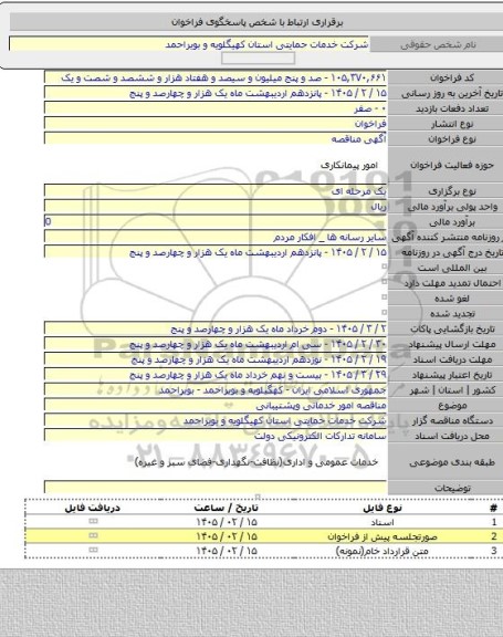 مناقصه, مناقصه امور خدماتی وپشتیبانی