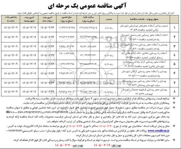مناقصه ترمیم و روکش آسفالت محورهای غیر شریانی....