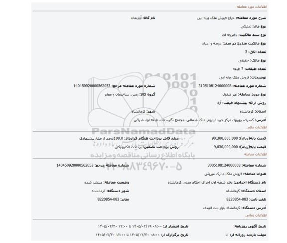 مزایده، فروش ملک ورثه ایی