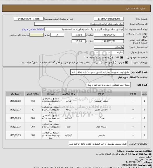 استعلام طبق لیست پیوست در غیر اینصورت عودت داده خواهد شد