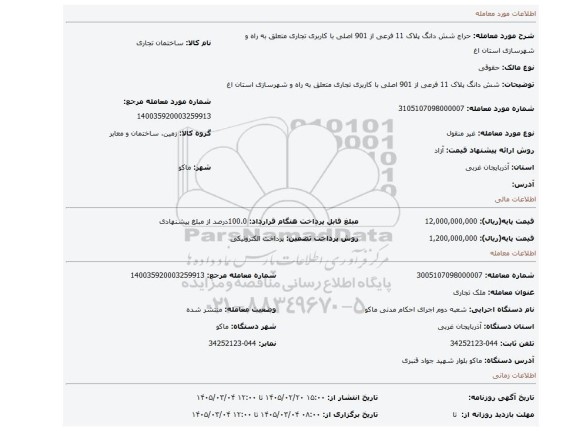 مزایده، شش دانگ پلاک 11 فرعی از 901 اصلی با کاربری تجاری متعلق به راه و شهرسازی استان اغ