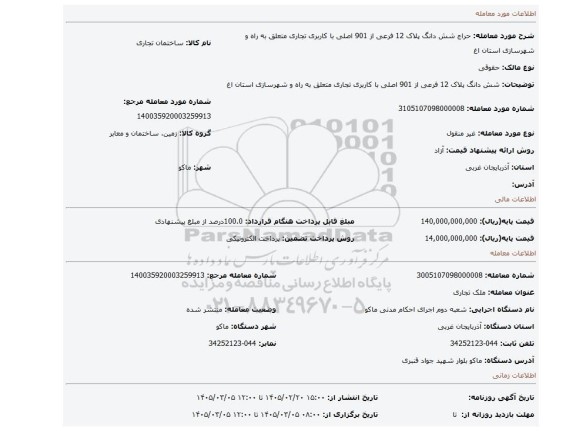 مزایده، شش دانگ پلاک 12 فرعی از 901 اصلی با کاربری تجاری متعلق به راه و شهرسازی استان اغ