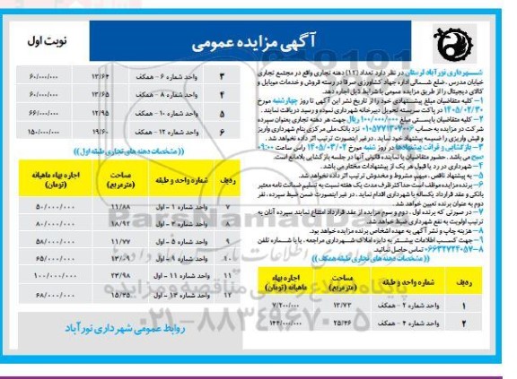 آگهی مزایده عمومی اجاره تعداد (12) دهنه تجاری 
