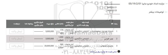 مزایده لاستیک خودرویی به شرط اسکرپ...