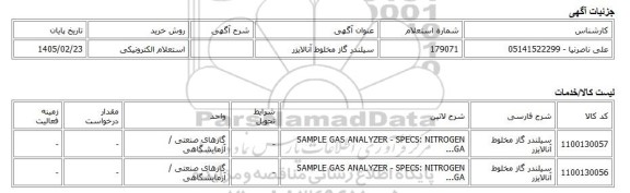 استعلام الکترونیکی، سیلندر گاز مخلوط آنالایزر