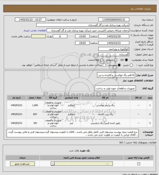 استعلام 6 قلم رنگ اپوکسی و الکیدی و تینر