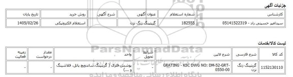 استعلام الکترونیکی، گریتینگ زنگ نزن